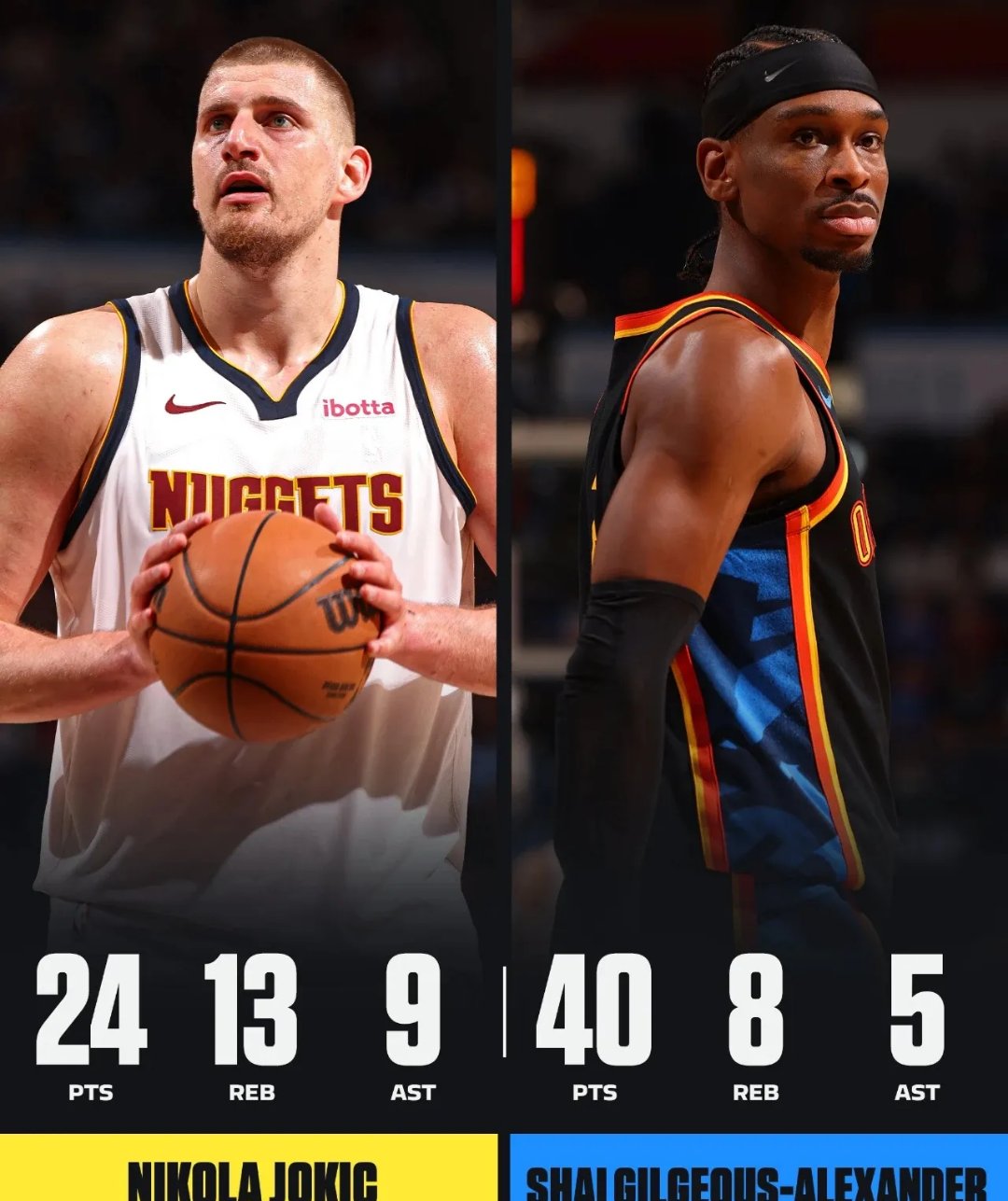 NBA球队实力悬殊对决，高低悬殊对抗激烈！的简单介绍