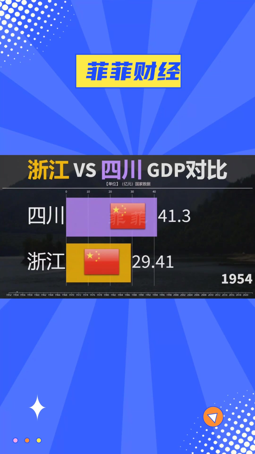 2025世俱杯直播-登顶榜首的肯定要胜下比赛！浙江对阵四川